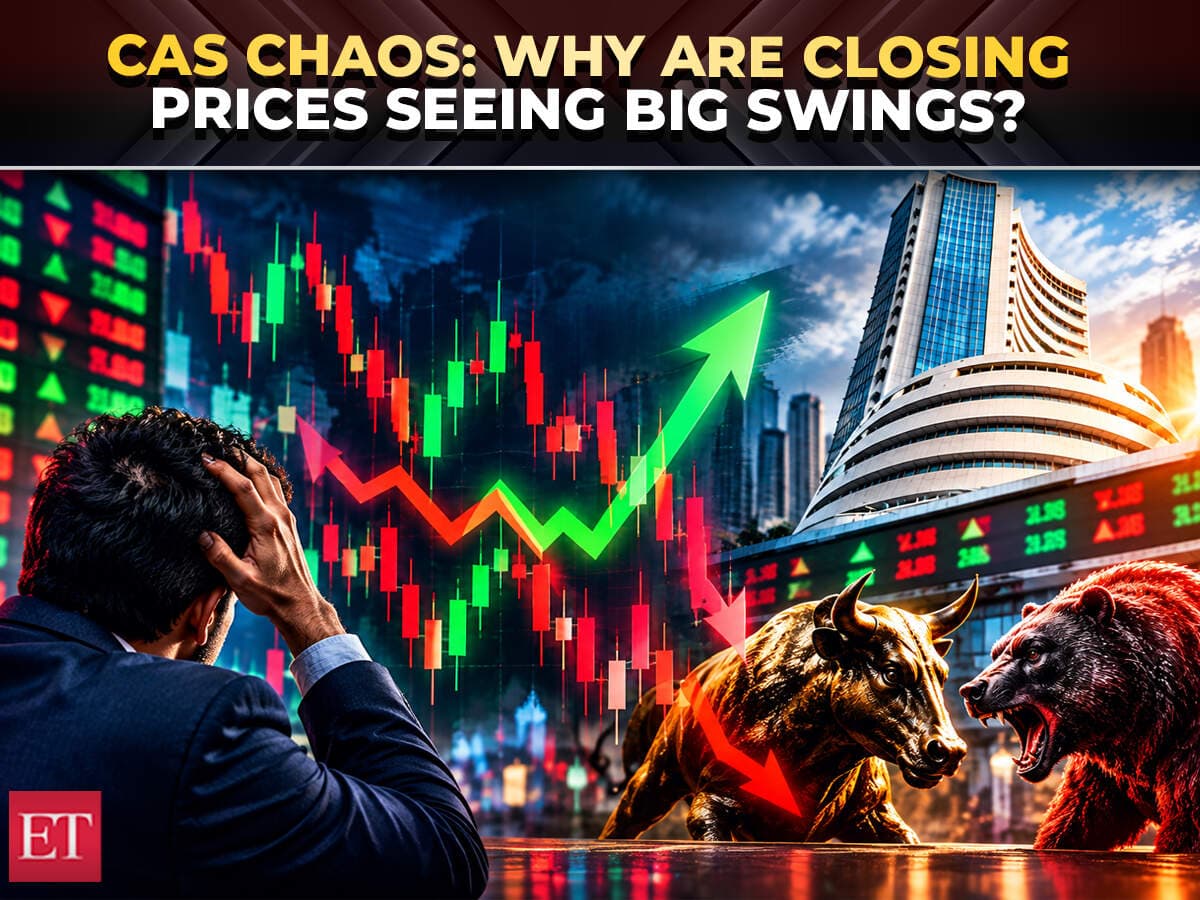 CAS Chaos Explained: What’s Driving The Final 20-Minute Volatility?