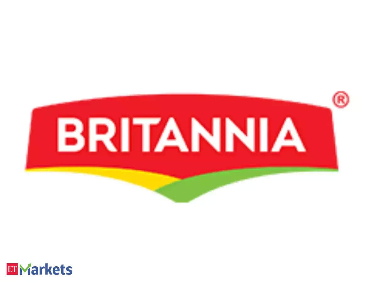 Britannia Share Price Live Updates: Britannia's Recent Market Activity